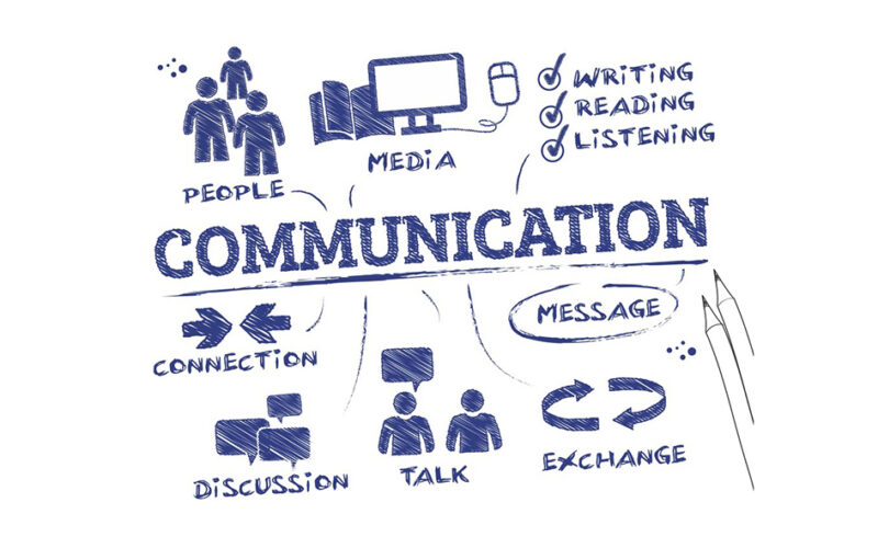 communication